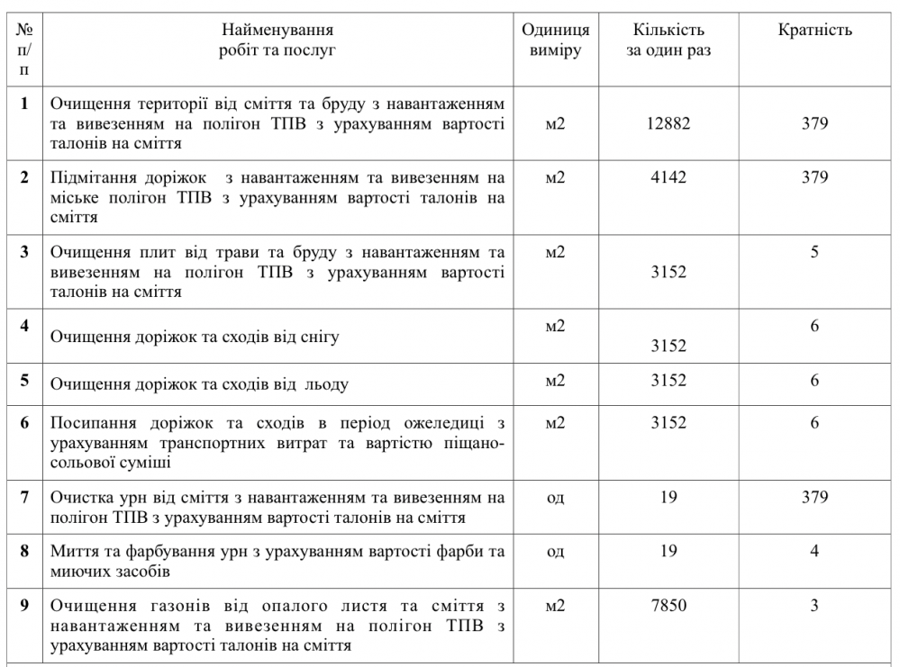 Знімок екрана 2020-02-08 о 14.21.35.png